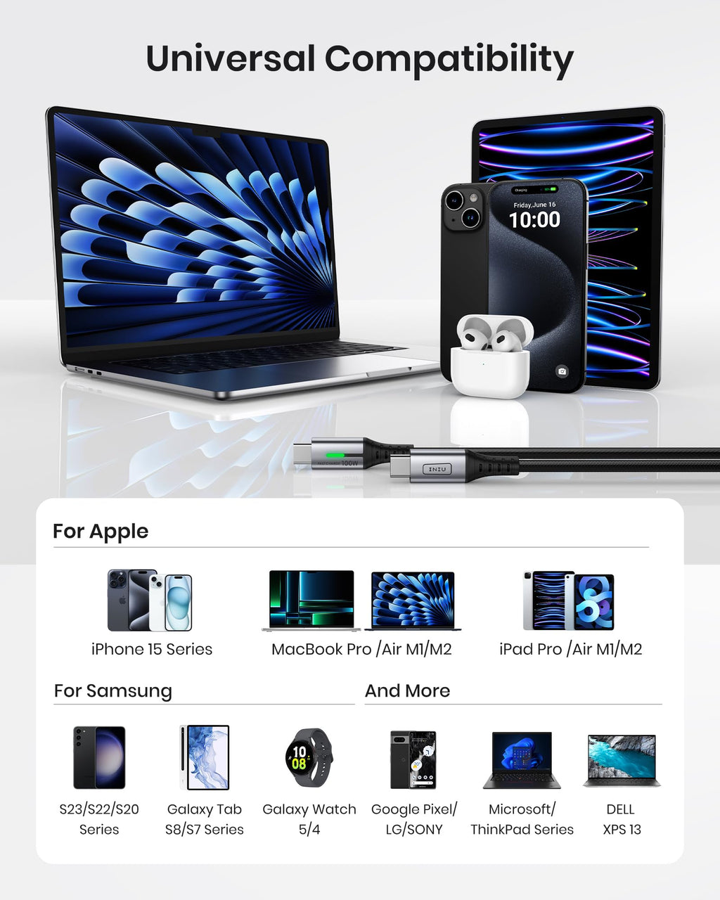 INIU USB C Cable, 1m 100W Fast Charging USB C to USB C Cable