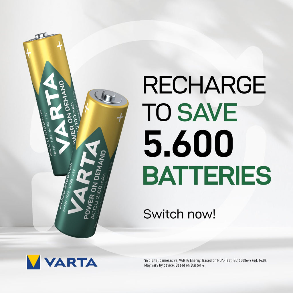 VARTA Batteries AA, Pack of 40, Power on Demand, Alkaline, 1.5 V