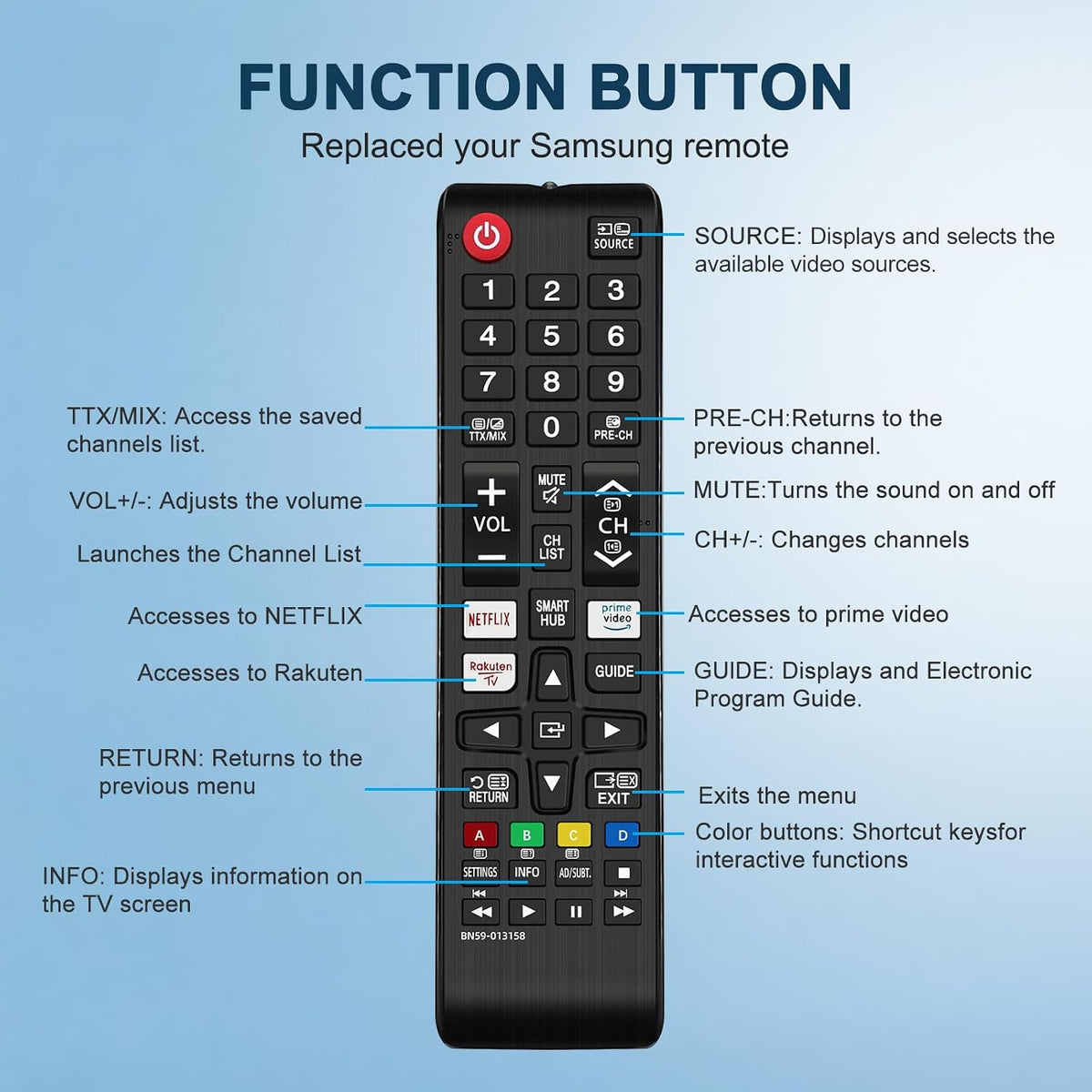 2 Pack Universal Remote for Samsung TV Remote Control with Prime Video, Netflix, Rakute TV Button, Samsung Remote Controls for Smart TV LCD UHD LED Hdtv QLED 3D 4K 8K TVs All