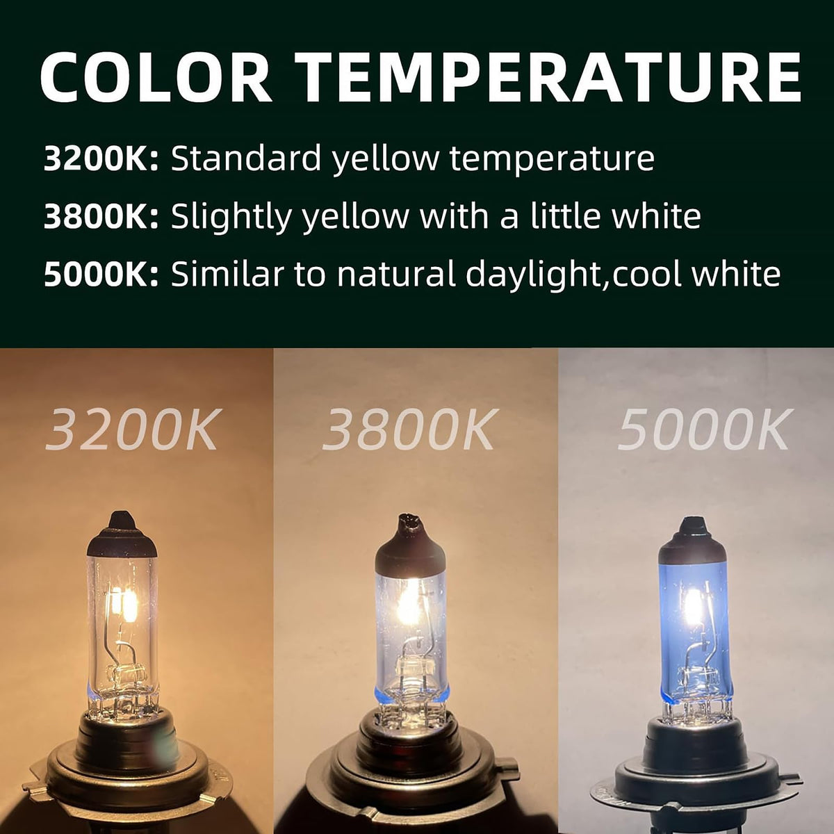 Sinoparcel H15 Headlight Bulb, OEM Replacement, Standard 3200K Warm White