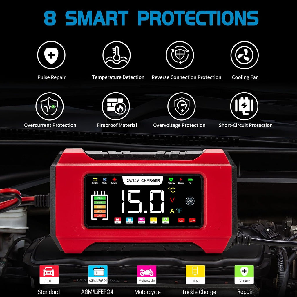 15-Amp Car Battery Charger 12V/24V, Aptliton Intelligent Car Battery Charger with 9-Stage Charging, LCD Display For Car, Truck, Motorbike, Boat - Compatible with Lead-Acid, AGM, EFB, LiFePO4 Batteries