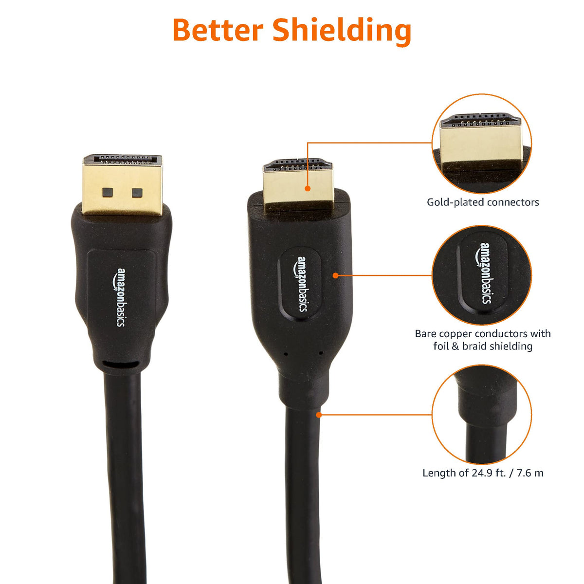 Amazon Basics DisplayPort to HDMI Cable, Uni-Directional, 0.9 m, Black