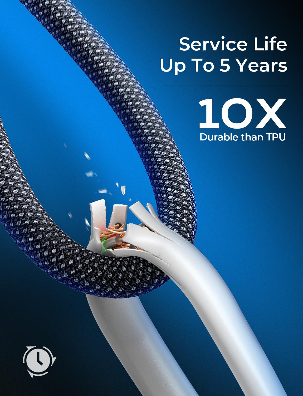 LISEN 5-Pack USBC Cables [3.3/3.3/6.6/6.6/10FT] for iPhone 16/15 Pro Max, Samsung S24/S23, iPad & MacBook Air/Pro - 60W (3.1A) Fast