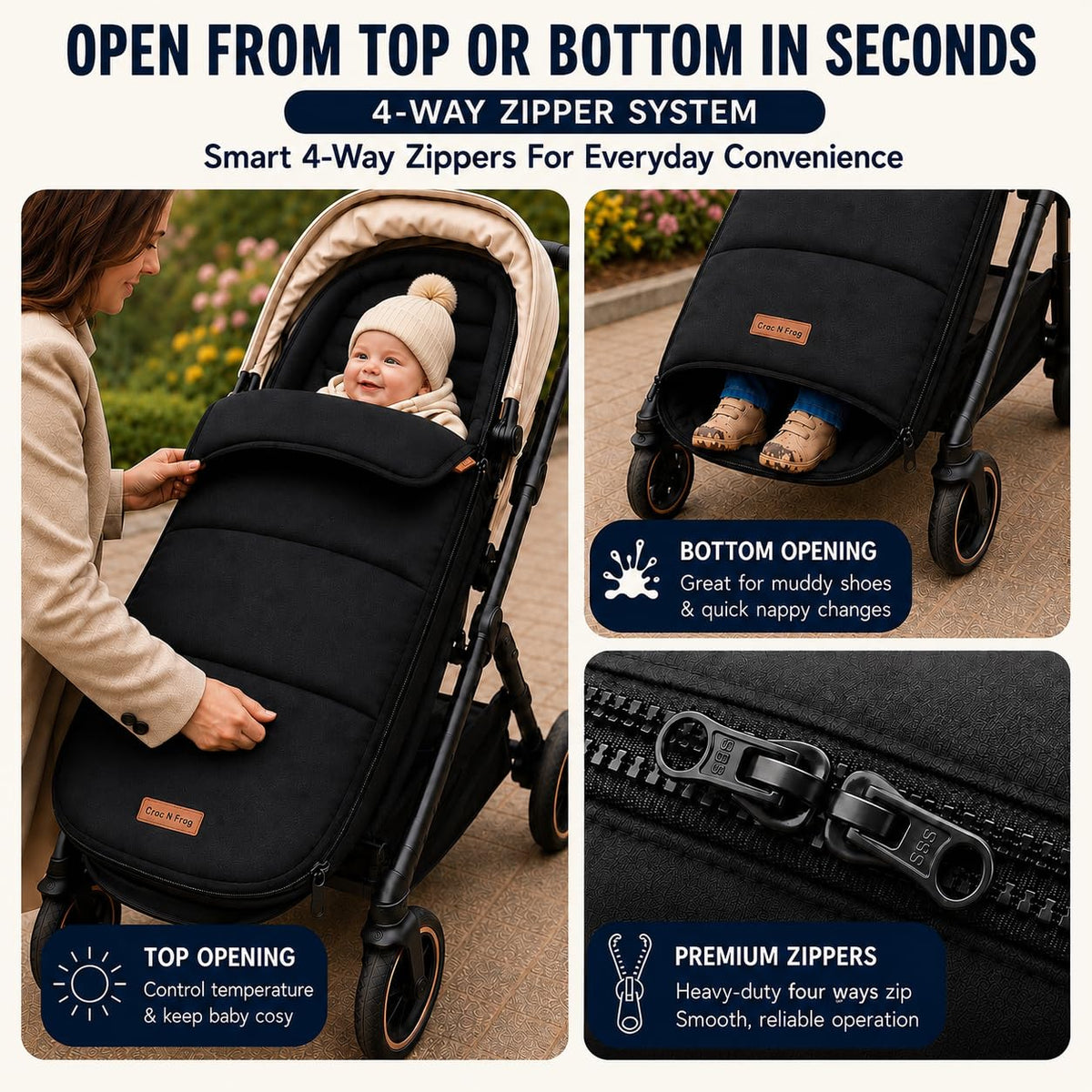 CrocnFrog Universal Baby Bunting Footmuff - Cosy Toes Fit Toddler Foot Muff for Stroller, Buggy, Pushchair & Pram Footmuffs Comes with Warm and Soft Polar Fleece Water, Wind