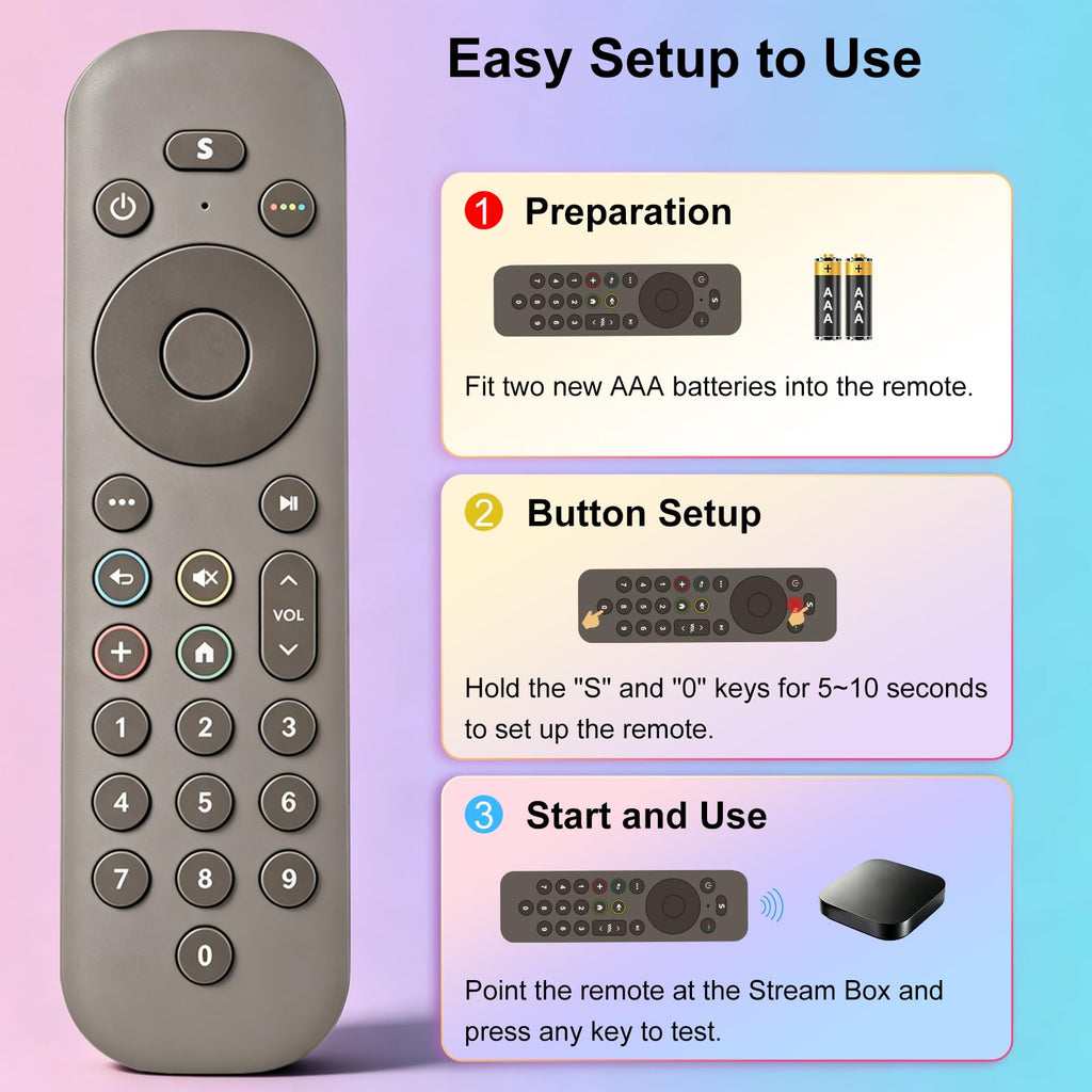 for-LG-Magic-Remote, Gvirtue Solar Voice Remote Control for-LG-Smart TV