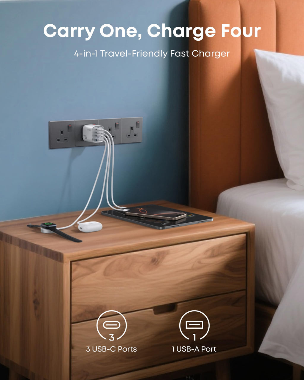 Anker Zolo 70W Fast usb c Charger, 4-Port Foldable Laptop Adapter Plug