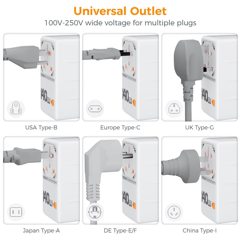 TESSAN Universal Travel Adapter Worldwide with 2 USB C for EU USA AU