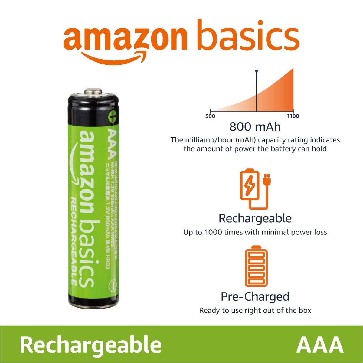 Amazon Basics 16-Pack Rechargeable AA NiMH Batteries, 2000 mAh, 1.2V, Recharge up to 1000x Times, Pre-Charged