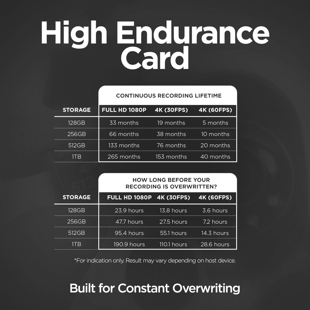 Integral 256GB Gamer's Edge X Micro SD Express Card for Nintendo Switch 2, up to 890MB/s Read, 750MB/s Write, 4K Video, A1, NVMe PCIe, High-Speed Gaming, Reduce Download Times, Ultra-fast Storage