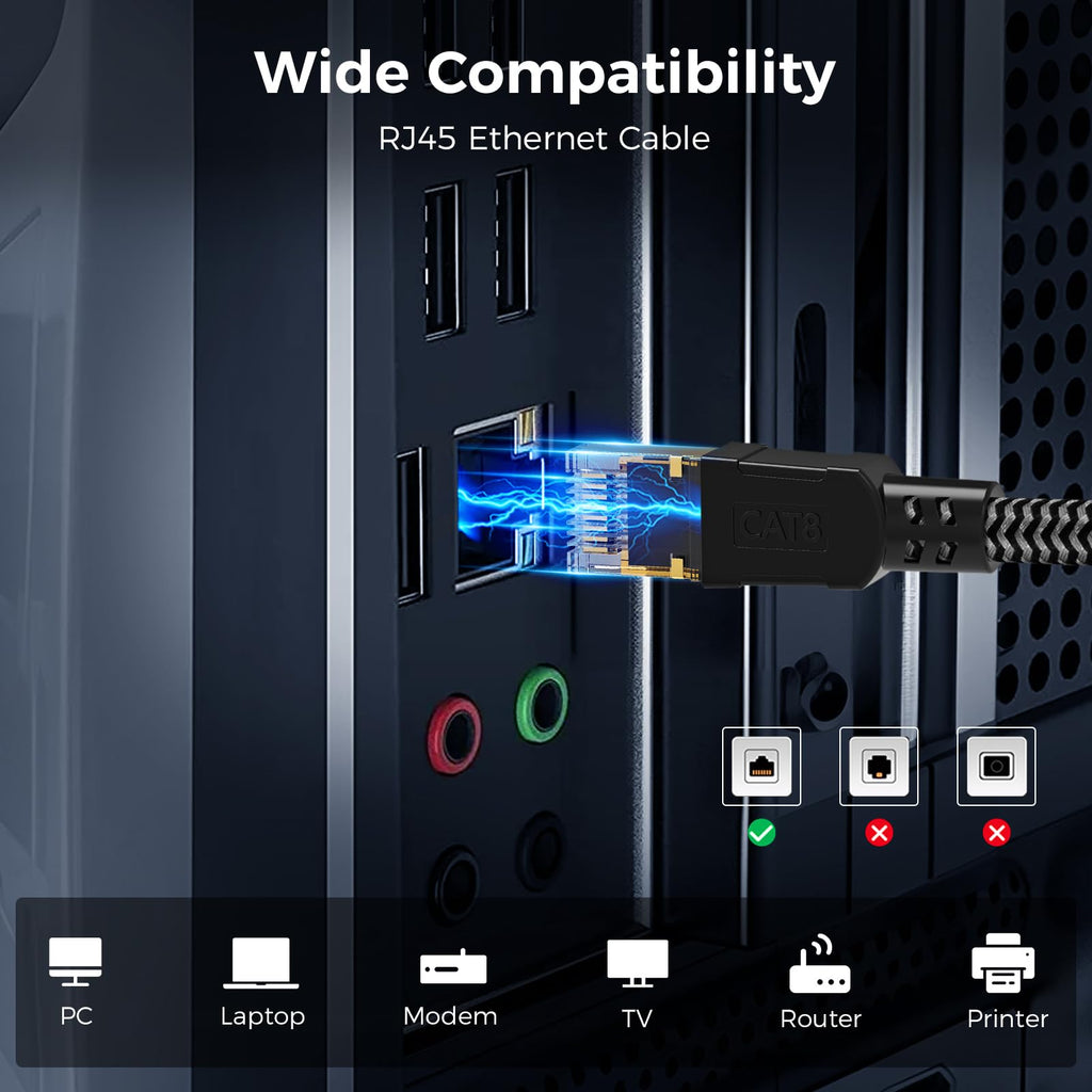 Cat 8 Ethernet Cable 1M, High-Speed Gigabit Braided RJ45