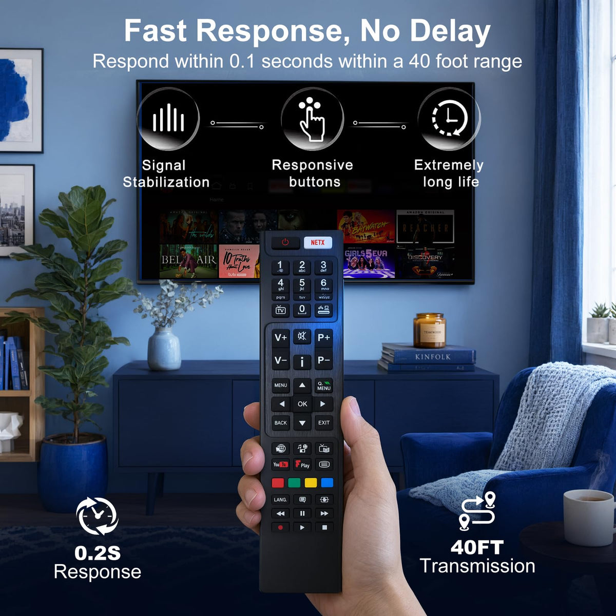 2 Pack Universal Remote for Samsung TV Remote Control with Prime Video, Netflix, Rakute TV Button, Samsung Remote Controls for Smart TV LCD UHD LED Hdtv QLED 3D 4K 8K TVs All