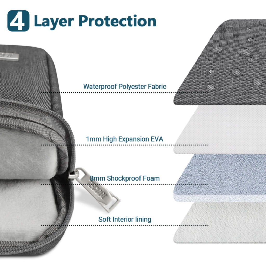 TECOOL 13.3 Inch Laptop Sleeve Protective Laptop Case 13 inch,Teal