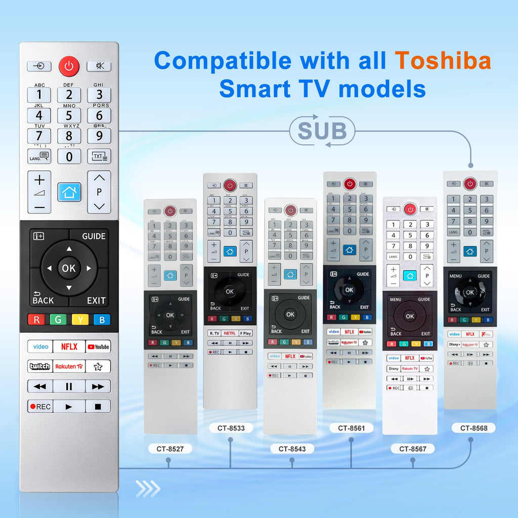 Universal Replacement for LG Smart TV Remote