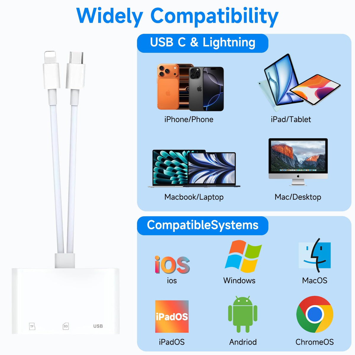 USB C SD Card Reader for iPhone 15 16 17, iPad Pro/mini/Air, MacBook Air/Pro, Samsung S25/S24,Type C Card Reader with Dual Slot Memory Card Reader Trail Camera Card Viewer USB C to SD Card OTG Adapter