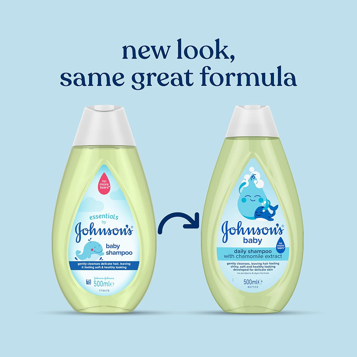 Johnson’s Baby Shampoo 500ml (Pack of 1) NO MORE TEARS®