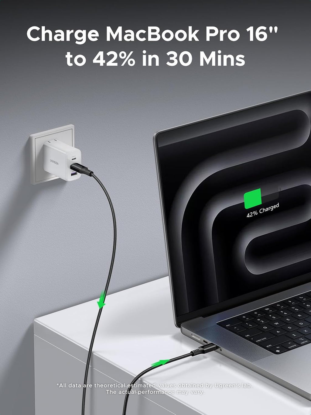 UGREEN USB C to USB-C Charger Cable 100W 5A Type C to C Fast Charging, 2M