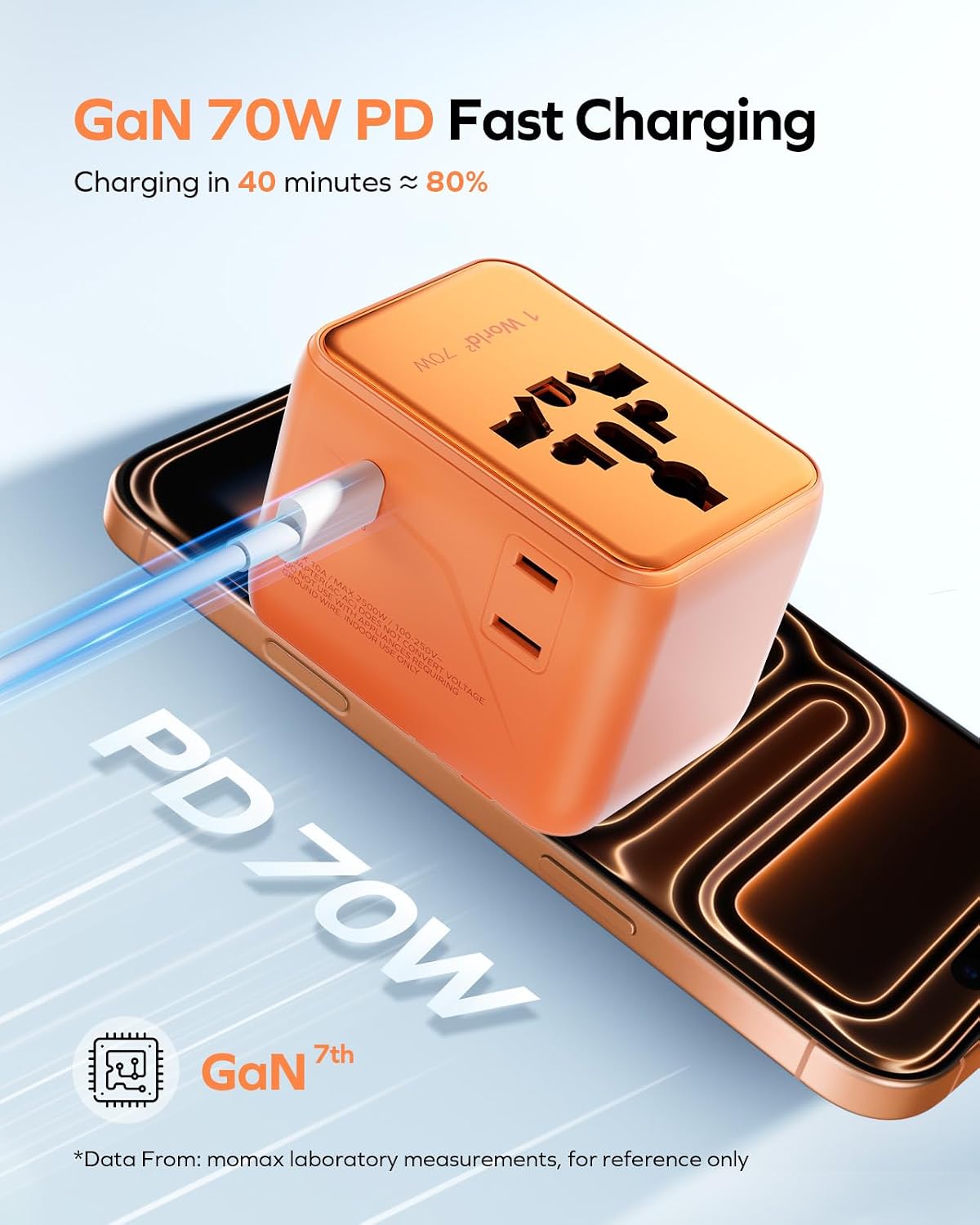 MOMAX Universal Travel Adapter 70W GaN, Travel Plug Adapter for UK/EU/AU/US
