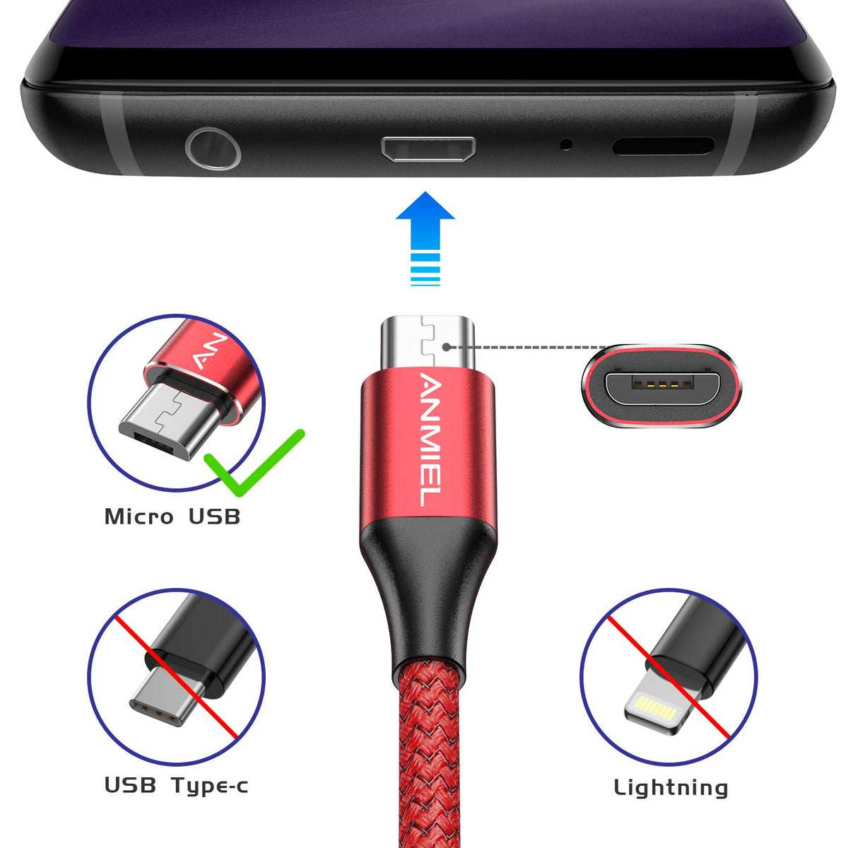 Long Micro USB Cable 10ft Android Charger Cable Durable Fast Phone Charger Cord Android Charging Cable for Samsung Galaxy S7 S6 S7 Edge S5 S2 J7 J7V J5 Note 5 4 LG G4 HTC PS4 Camera MP3(blue)