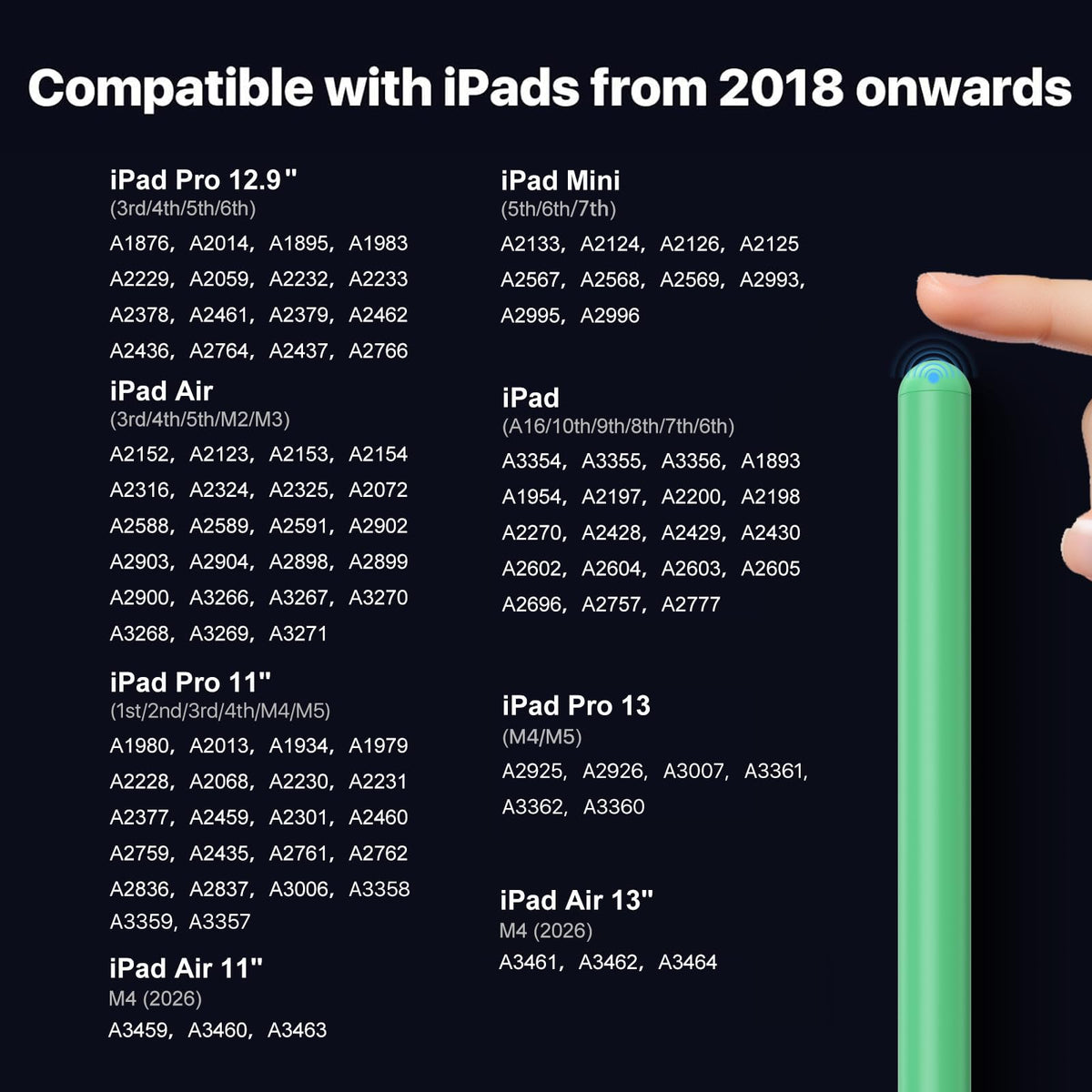 Kingone pencil for Apple iPad 2018-2026,2X Faster Charging & Palm Rejection & Tilt Sensitivity & Magnetic,Stylus Pen Compatible with iPad 6~11th,Pro 11"/12.9"/13",Air 3~5th,Air 11"/13",Mini 7/6/5th.