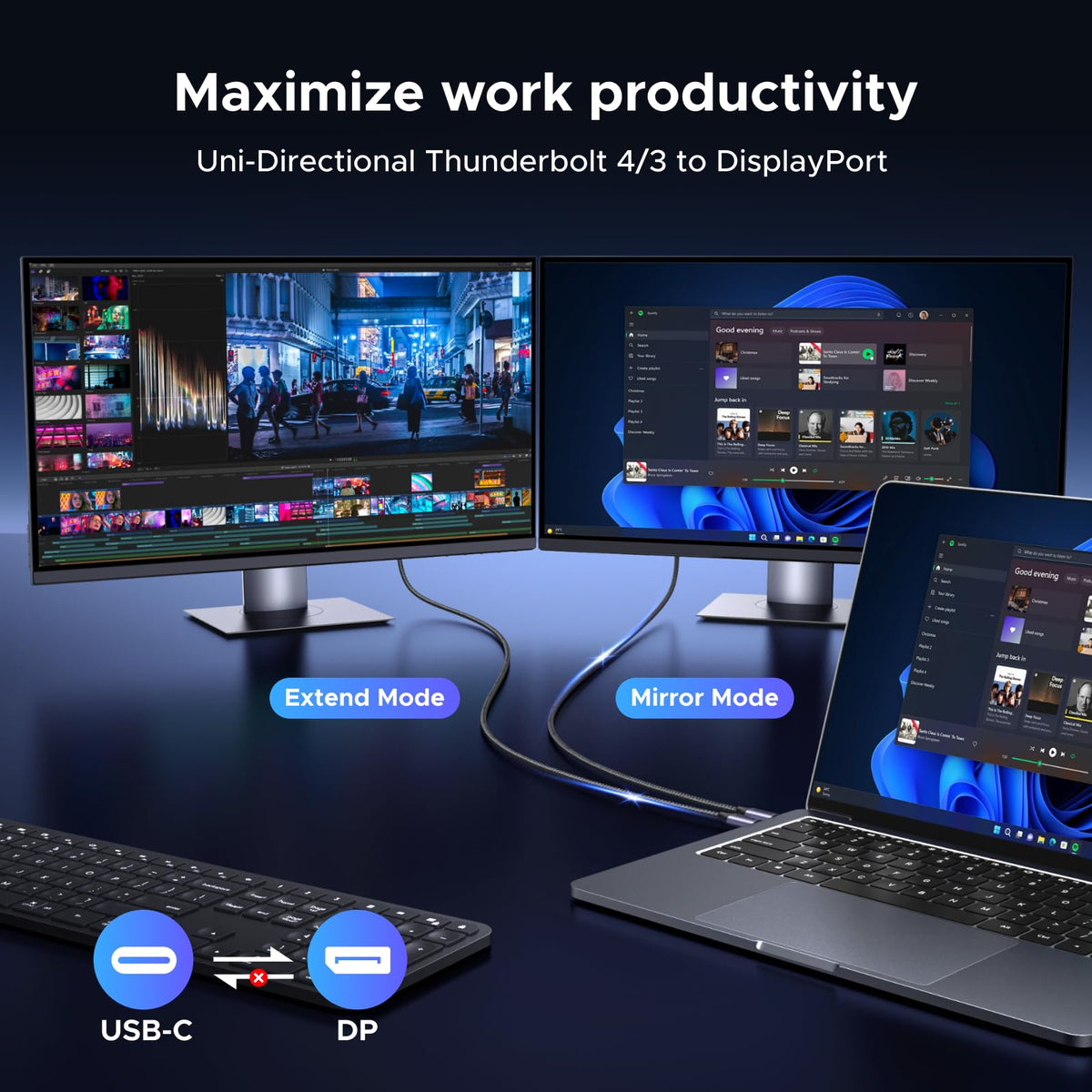 UGREEN USB C to DisplayPort Cable 8K@60Hz Thunderbolt 5/4/3 Type C DP1.4,1M