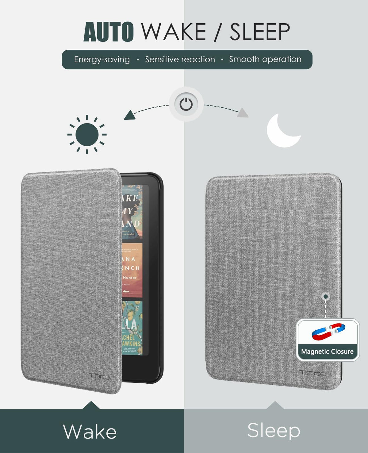MoKo Case for 7" Kindle Paperwhite 12th Gen&Colorsoft 2024, Space Gray