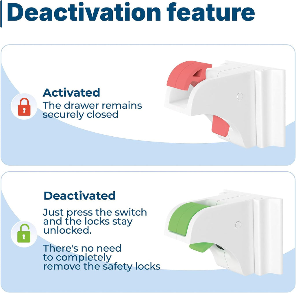 Hoffenbach – 20 Locks & 4 Keys – Magnetic Cupboard Locks – Child Safety Locks for Cabinets, Drawers & Kitchen – Invisible Baby Proofing with Magnet for Doors & Cupboards – White