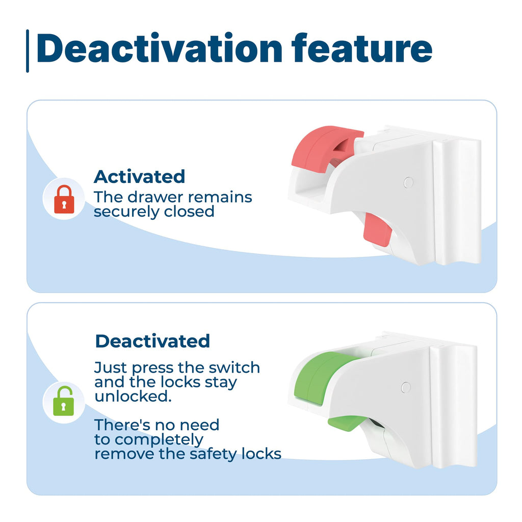 Hoffenbach – 20 Locks & 4 Keys – Magnetic Cupboard Locks – Child Safety Locks for Cabinets, Drawers & Kitchen – Invisible Baby Proofing with Magnet for Doors & Cupboards – White