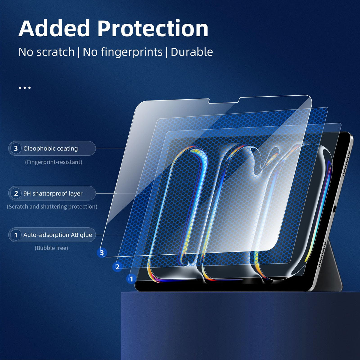 NEW'C for iPad (A16) 2025, iPad (10th Generation) 2022 Screen Protector