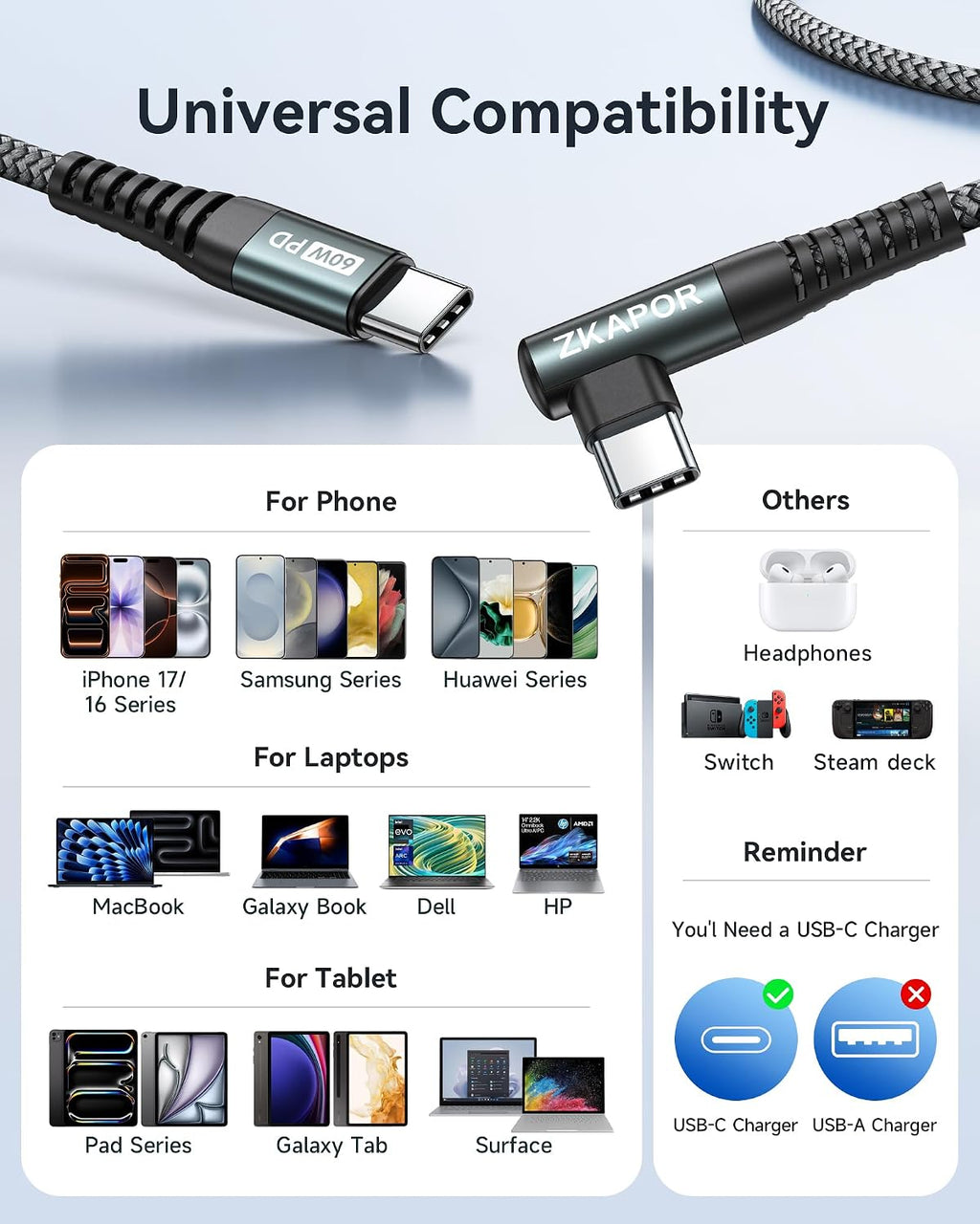 ZKAPOR USB C to USB C Cable 2Pack 3M, 60W Fast Type C Cable Right Angle