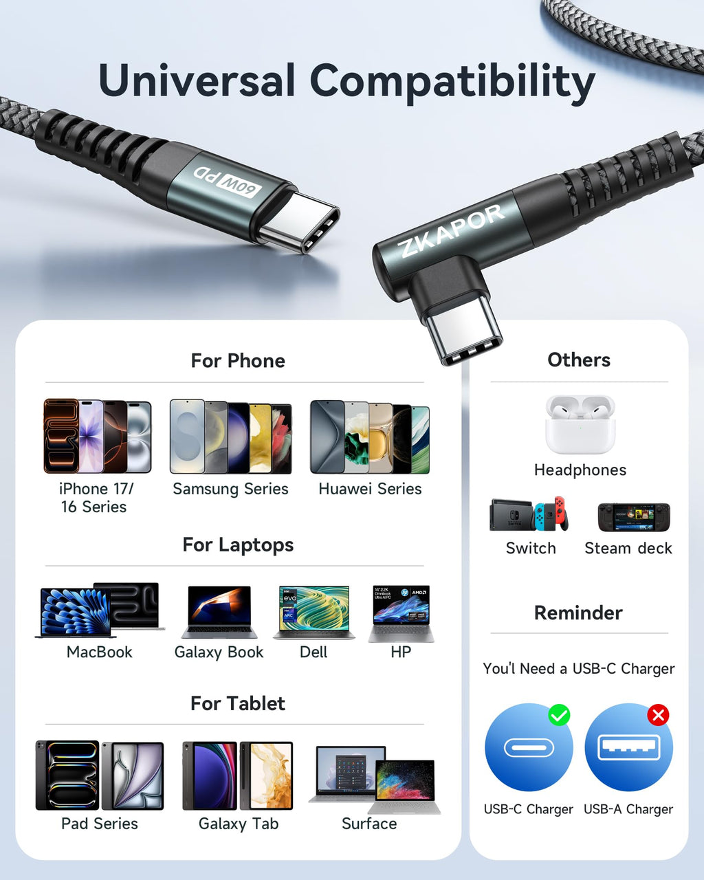 ZKAPOR USB C to USB C Cable 2Pack 3M, 60W Fast Type C Cable Right Angle