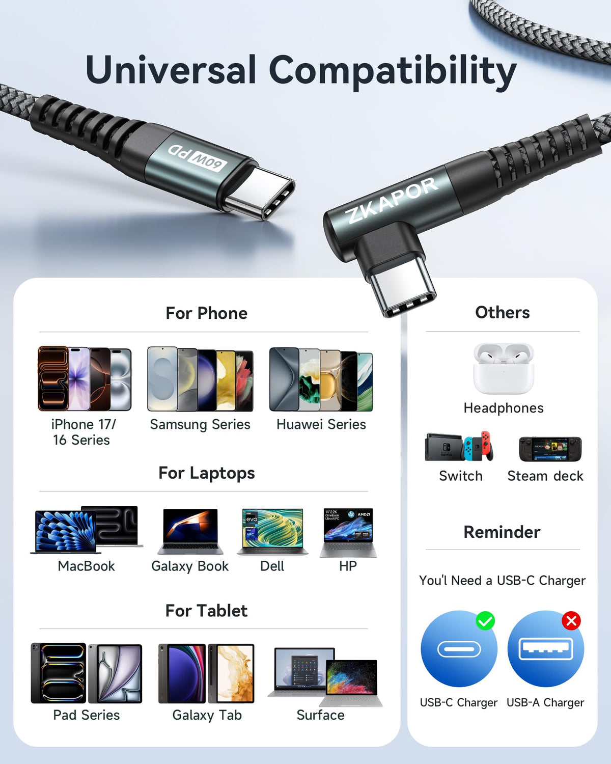 ZKAPOR USB C to USB C Cable 2Pack 3M, 60W Fast Type C Cable Right Angle