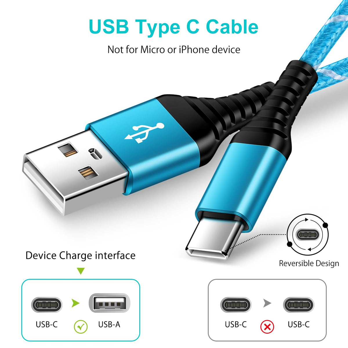 USB C Fast Charger Cable, [3Pack 3FT] Type C Samsung Charger Cable USB C
