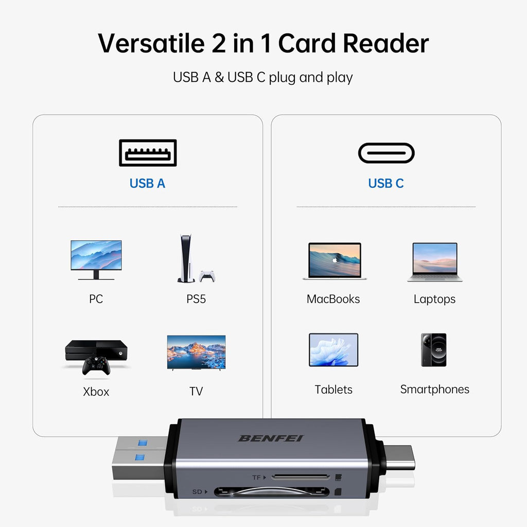 BENFEI SD Card Reader, USB C to SD Micro SD Card Memory Card Adapter Dual Slot Compatible with iPhone 15 Pro/Max, MacBook Pro/Air 2023, iPad Pro, iMac, S23, XPS 17, Surface Book 3 and More