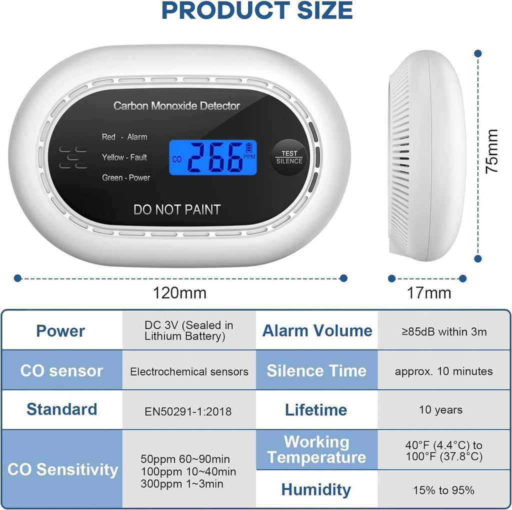 XINDUM Carbon Monoxide Detector 10-Year Battery LCD Display CE Black 1Pack