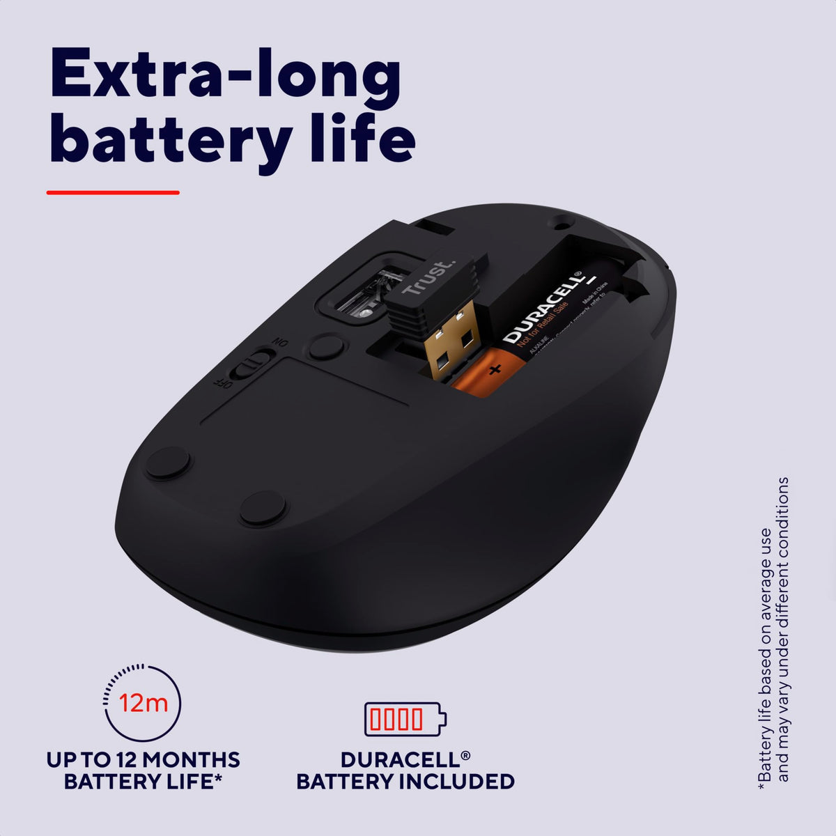 Trust Silent Wireless Mouse, Battery Included, 800-1600 DPI
