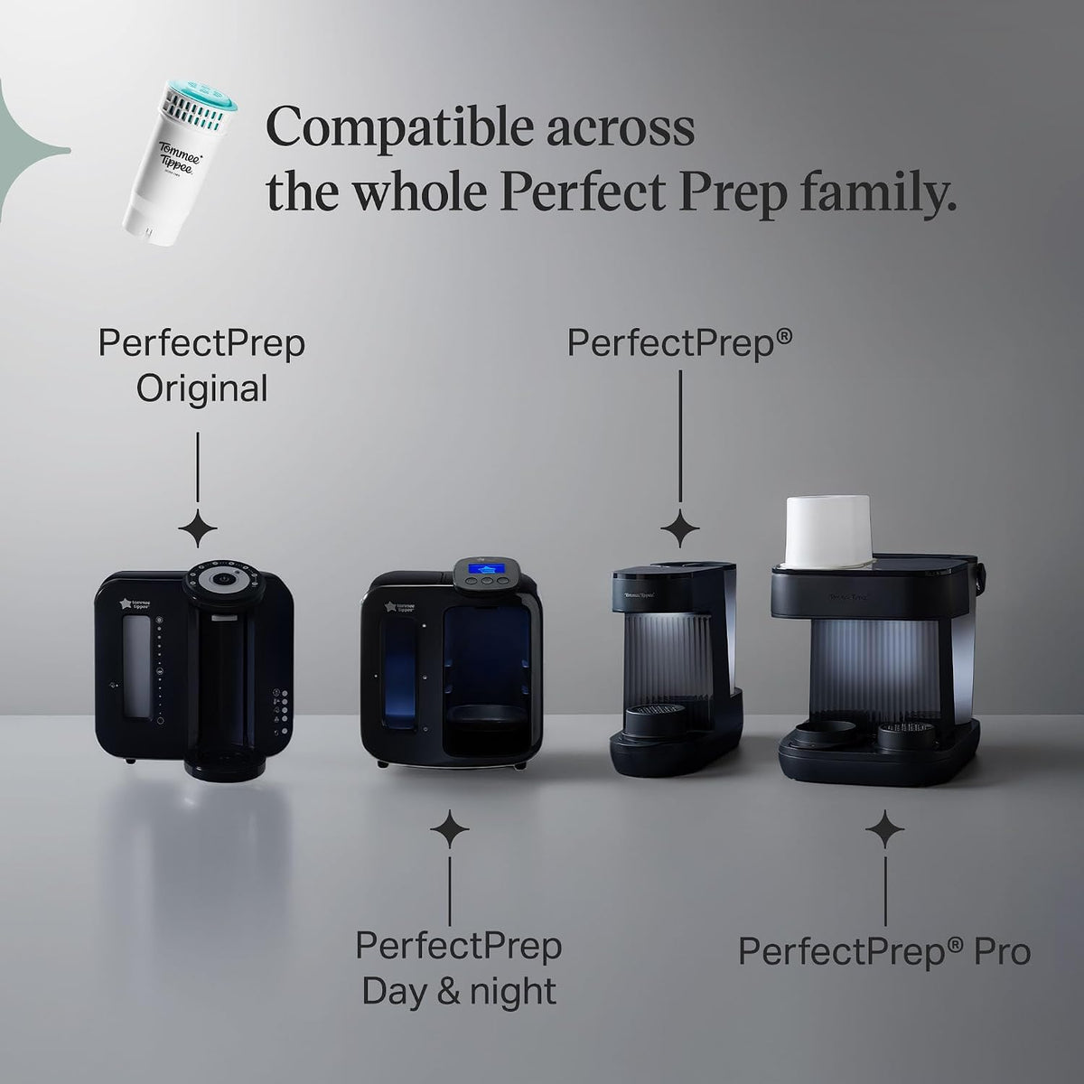 Tommee Tippee Perfect Prep Replacement Filter Pack of 3 Antibacterial