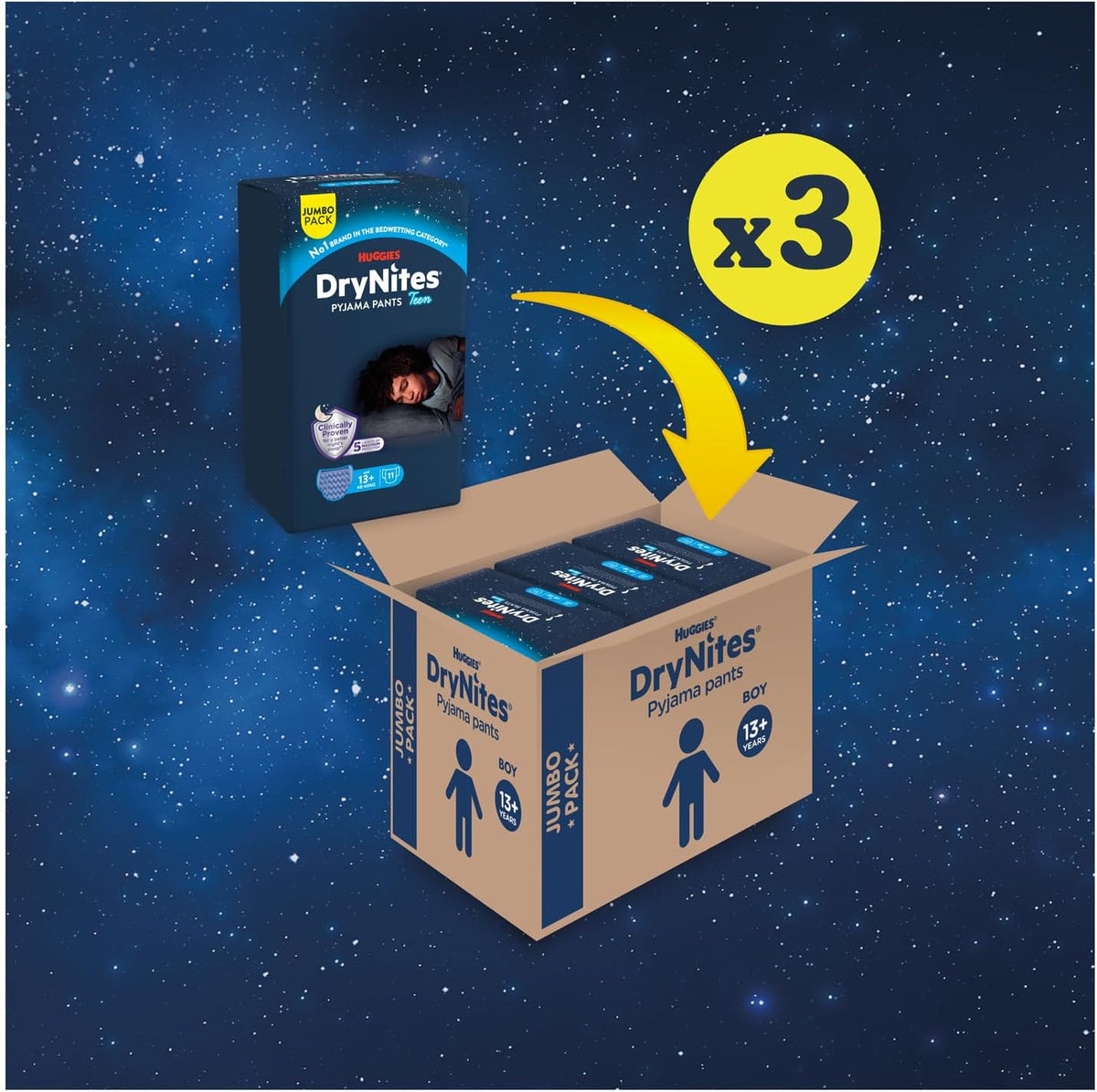 HUGGIES DryNites, Pyjama Pants, Boys 13+ Years (48-60KG), 33 x Bedwetting Pants, Up to 100% Leak Free Nights