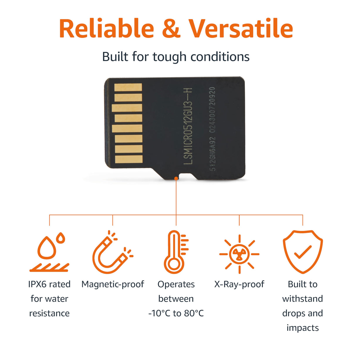 Amazon Basics 1TB Micro SD Card, Read Speed Up to 200MB/s, 1-Pack