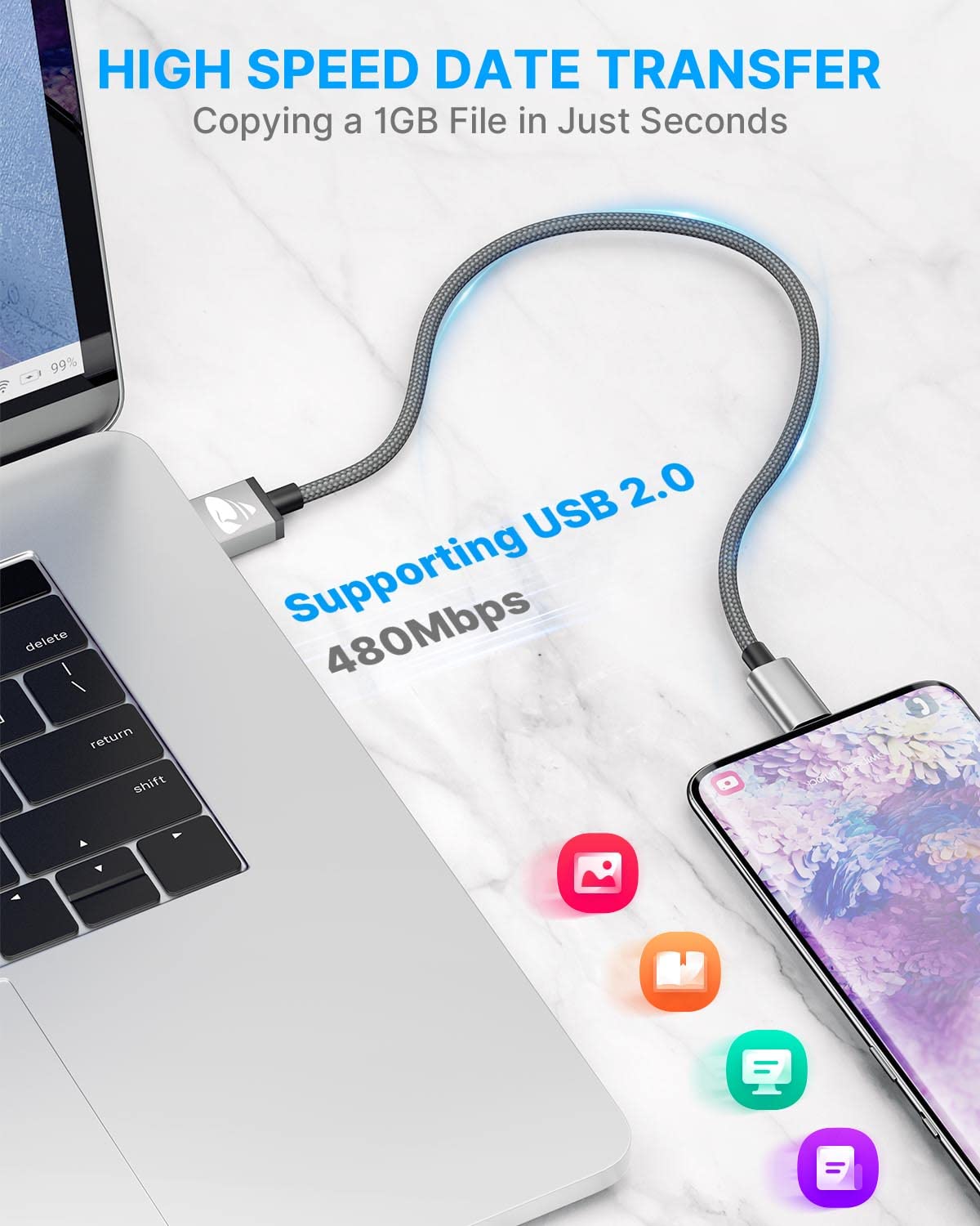 USB C Charger Cable 3M 2Pack Type C Charger Fast Charging 3A Lead Braided for Samsung Galaxy S23 S22 S21 S20 S10 S9 S8 A12 A13 A20e A21s A53 A70,Google Pixel 7 6,Huawei P30 P40,Sony Xperia,Switch,PS5