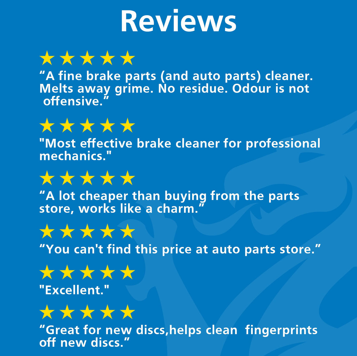 Quinton Hazell Brake Cleaner Spray 600 ml (Pack of 6) - QH6 Brake, Clutch & Parts Cleaner, Fast Drying Formula Removes Grease, Oil & Dirt, Stops Brake Squeal & Clutch Slip