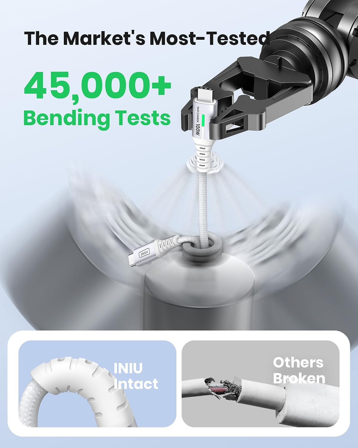 INIU USB C Cable, 2m White 100W Fast Charging Type C Cable