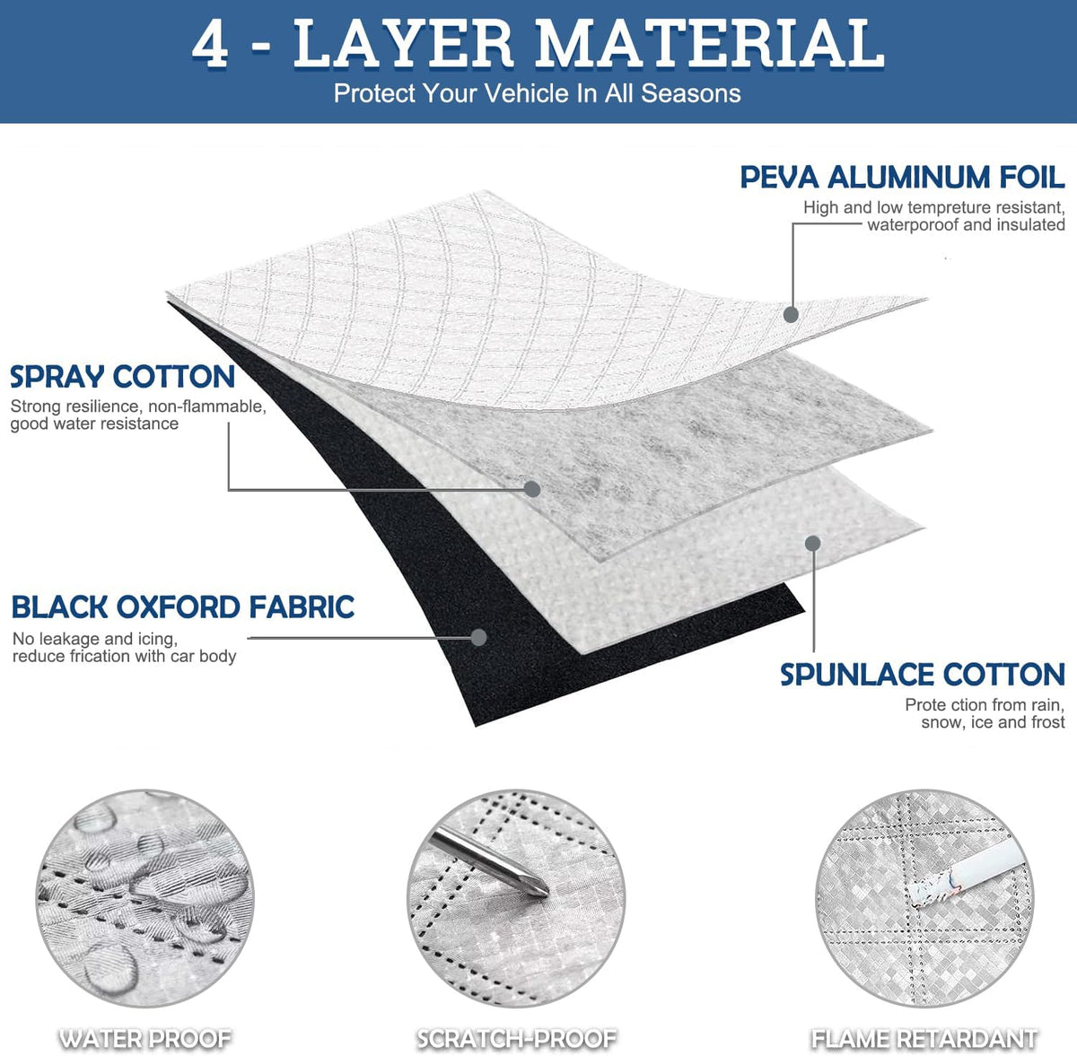 Magnetic Car Windscreen Cover for Winter Snow and Ice