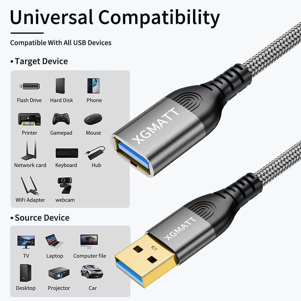 USB 3.0 Extension Cable 1M 2Pack USB Extender Male to Female,Black