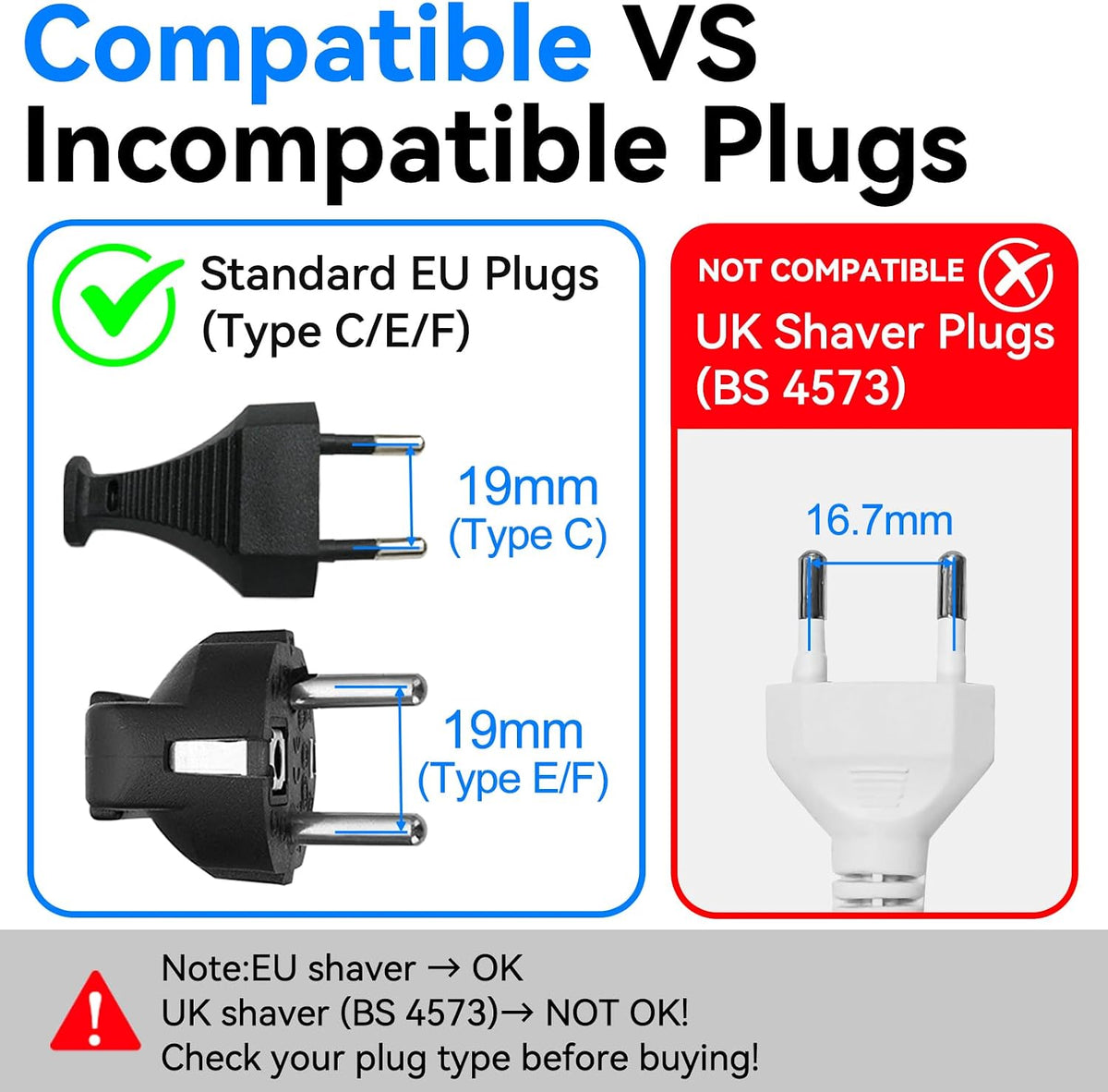VGUARD European to UK Plug Adaptor, BS8546 Certified EU to UK Adapter