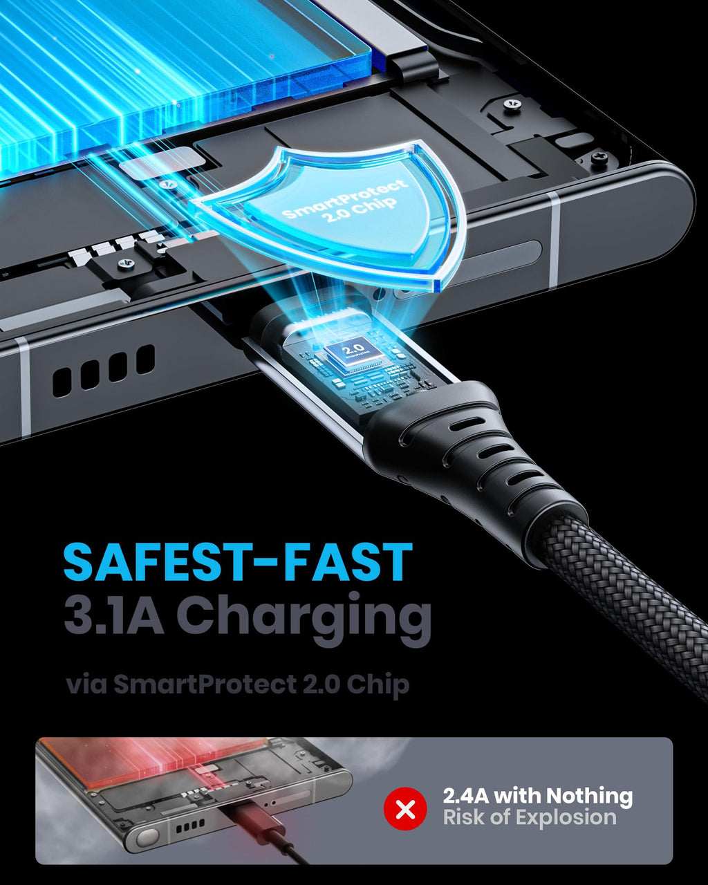 INIU USB C Charger Cable, [2m] USB A to USB C Charging Cable 3.1A