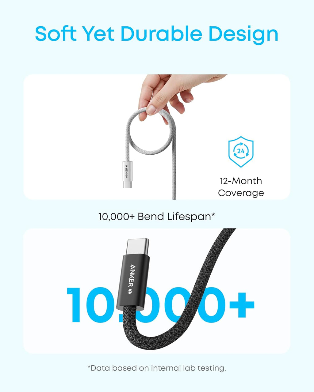 Anker 240W Zolo USB C to USB C Cable (2Pack,1.8m), USB C Charger Cable