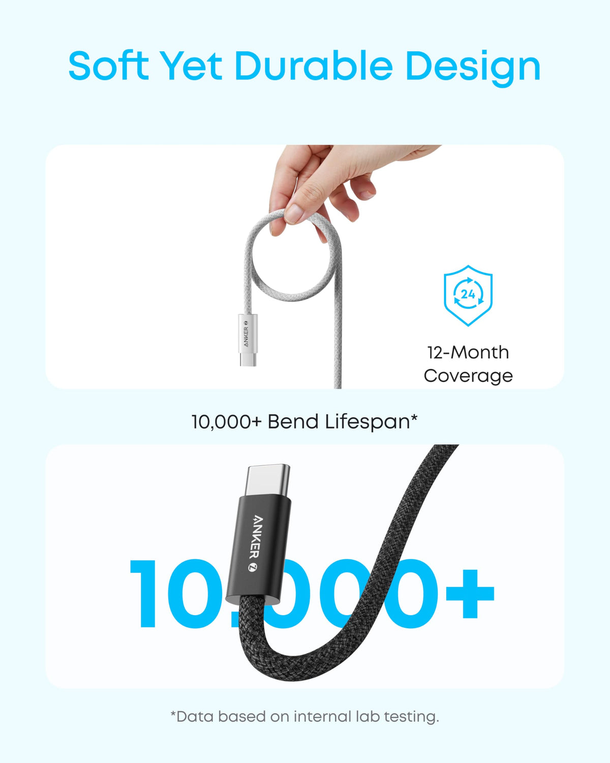 Anker 240W Zolo USB C to USB C Cable (3Pack,1.5m), USB C Charger Cable