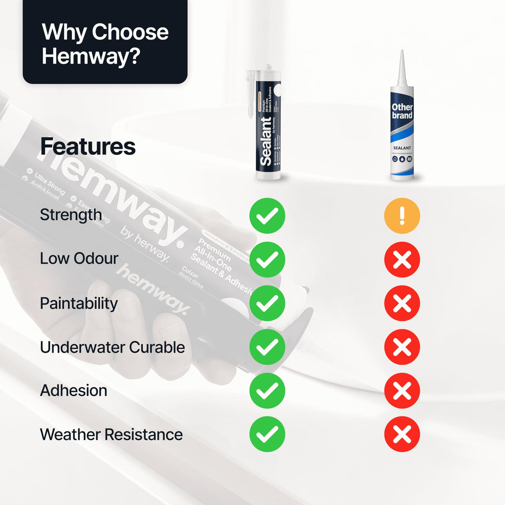 Hemway Kitchen & Bathroom Jet Black Sealant & Adhesive 300ml 1 Pack