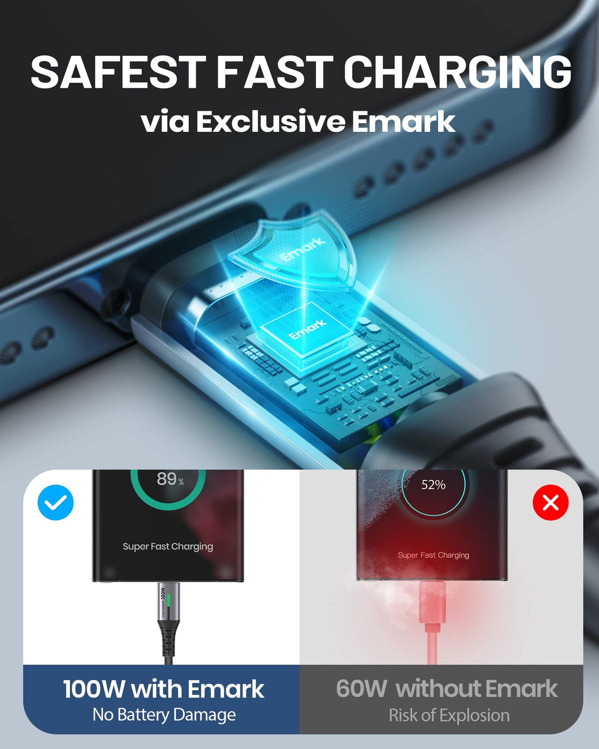 INIU USB C Cable, 1m 100W Fast Charging USB C to USB C Cable