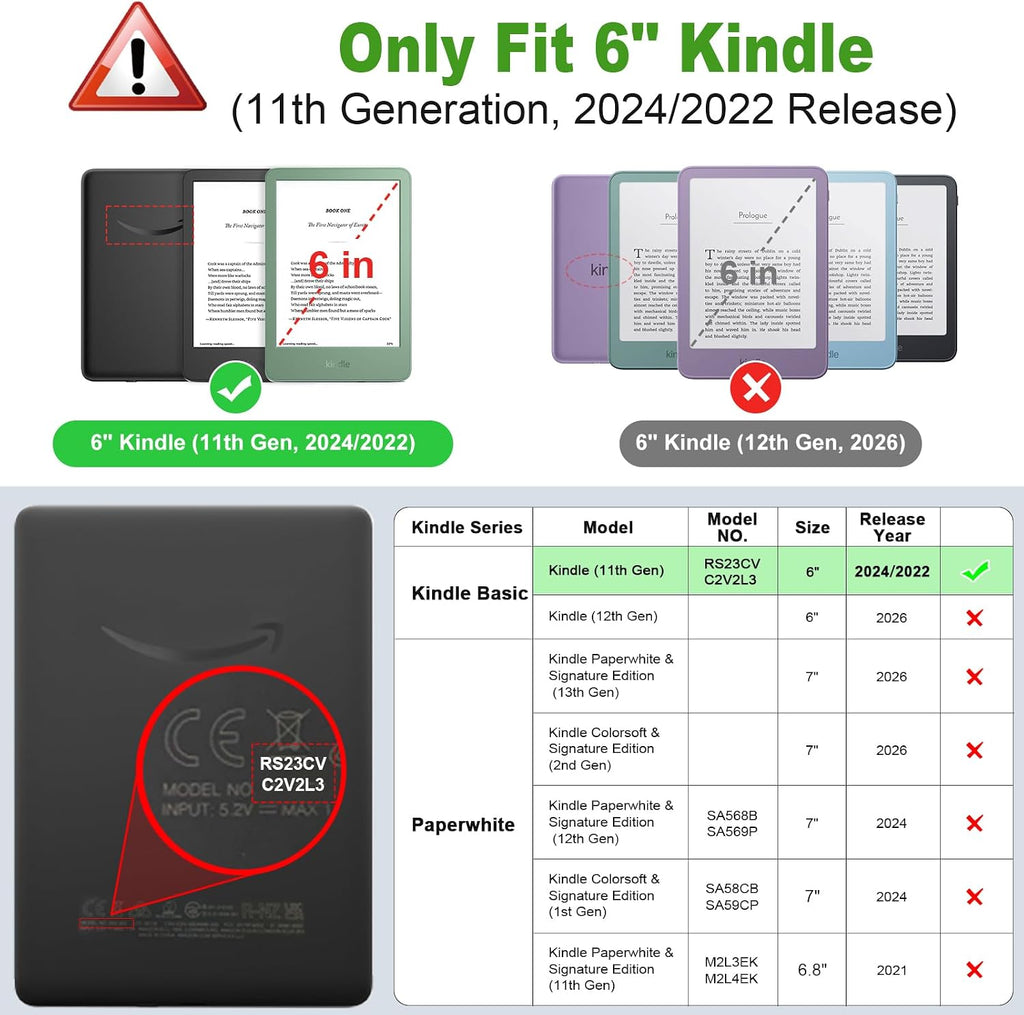 FINTIE Slim Case for 6" Kindle 11th Gen 2024/2022, Agave Green